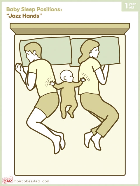 Instructional Diagram: Jazz Hands