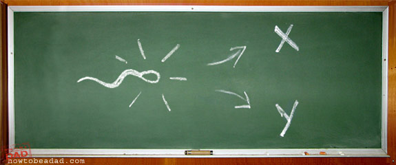 Can Your Sperm Tell You Gender?