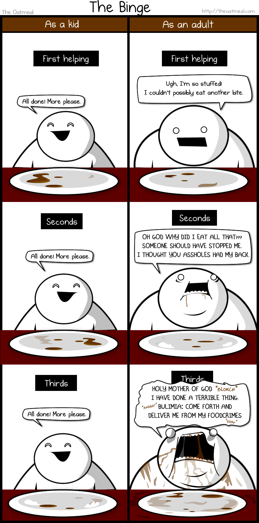 HowToBeADad.com – 11 Comics &amp; Charts That Tell Thanksgiving Like It Is
