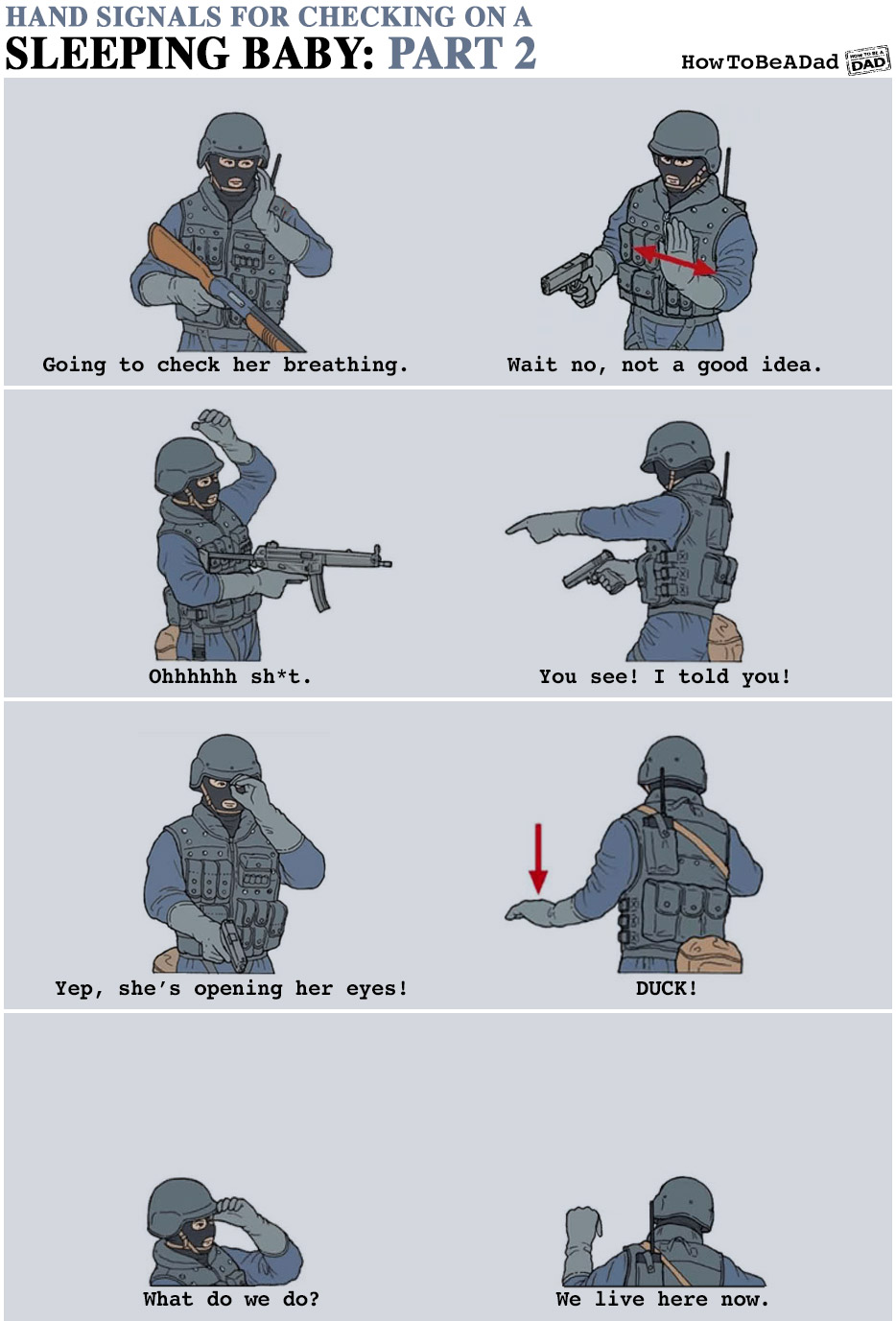 Army Hand Signals Chart