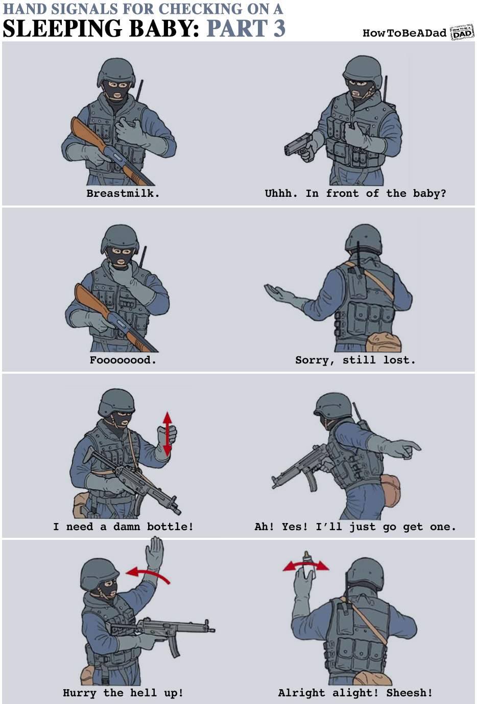 Army Hand Signals Chart