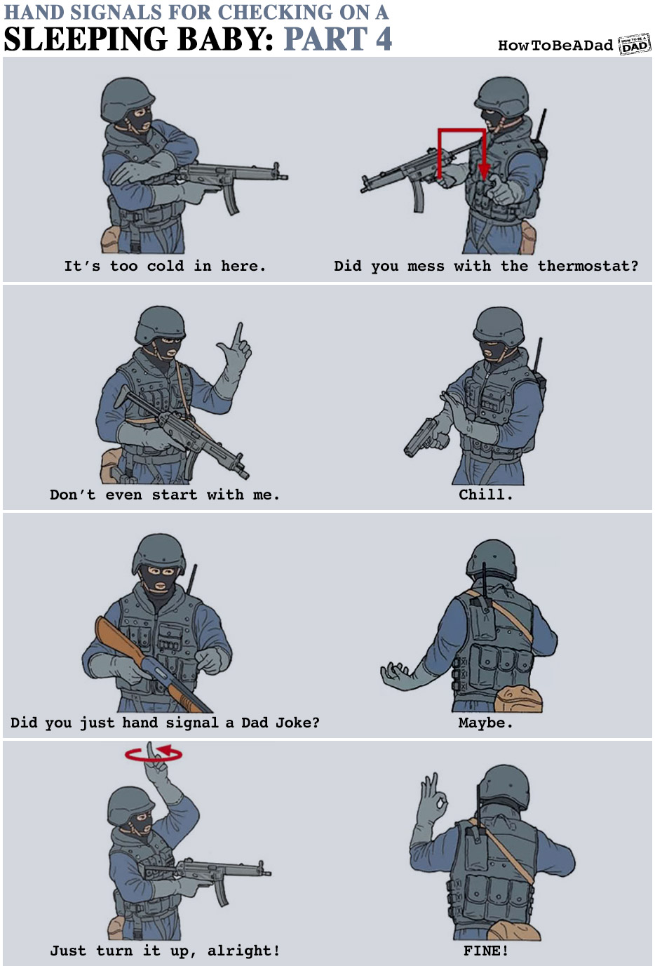 Army Hand Signals Chart