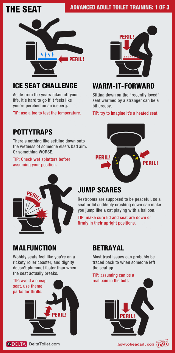 Funny Bathroom Warning Sign Chart The Seat