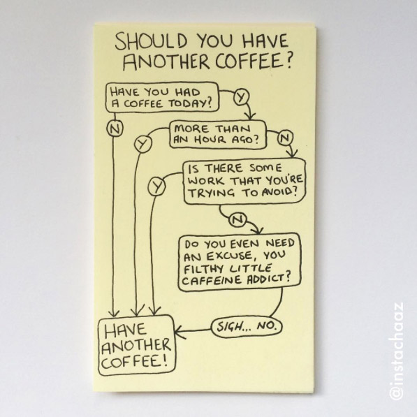 7insta-chaz-coffee