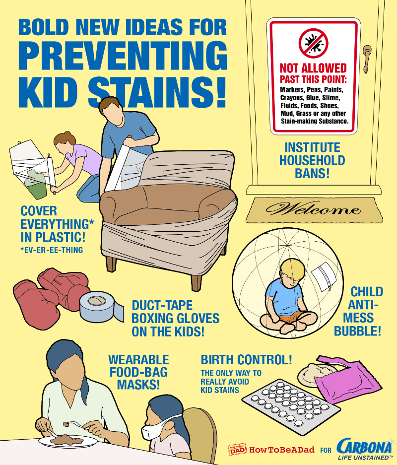 Bold New Ideas for Preventing Kid Stains