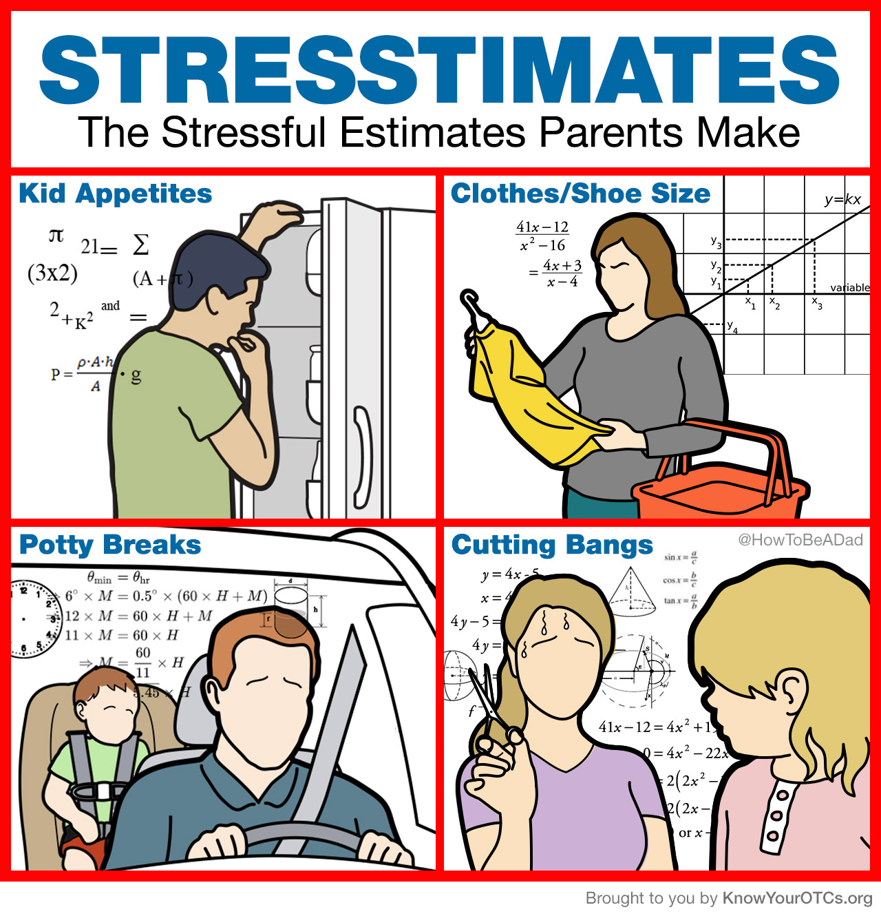 Stresstimates the funny stressful estimates parents make