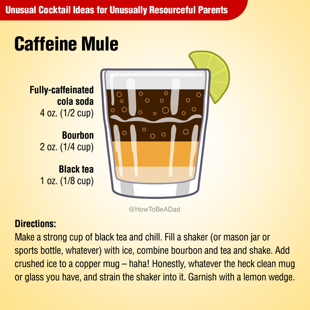 Caffeine Mule Unusual Cocktail Recipe