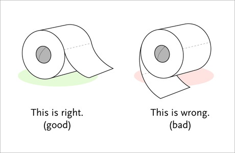 Toilet Paper Over or Under? The Great Toilet Roll Debate